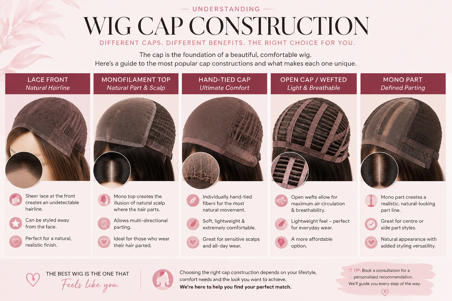 Wig cap construction types: lace front, monofilament top, hand-tied, open cap and mono part explained